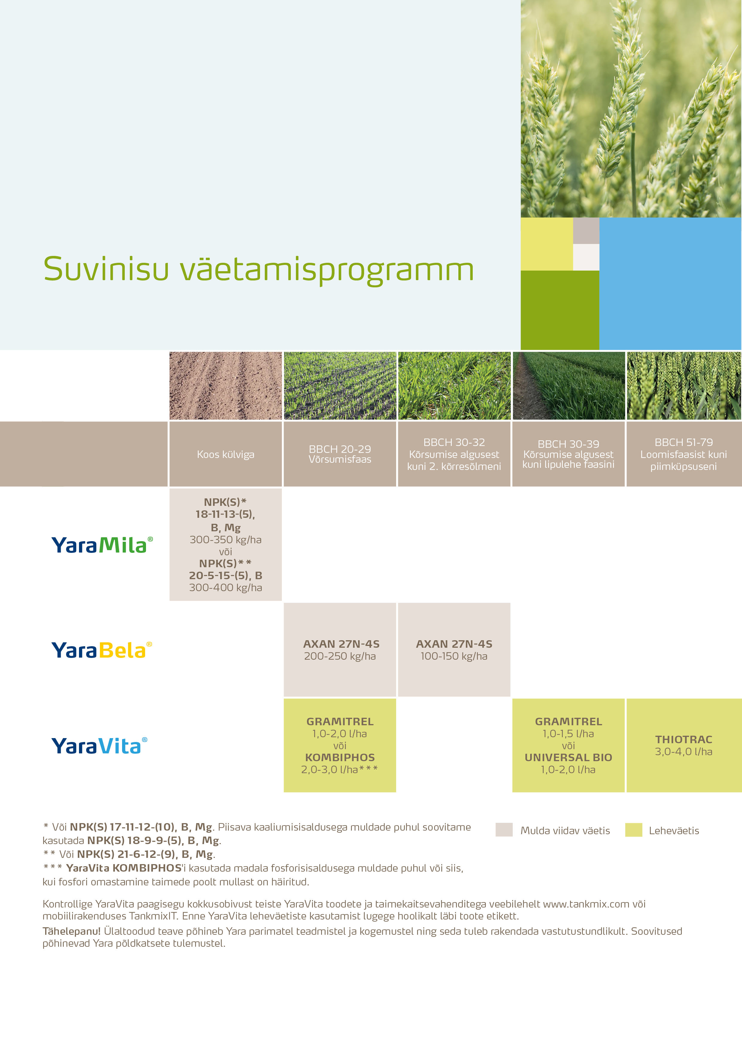 Suvinisu v&auml;etamisprogramm