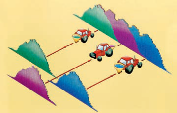 V&auml;etisek&uuml;lv