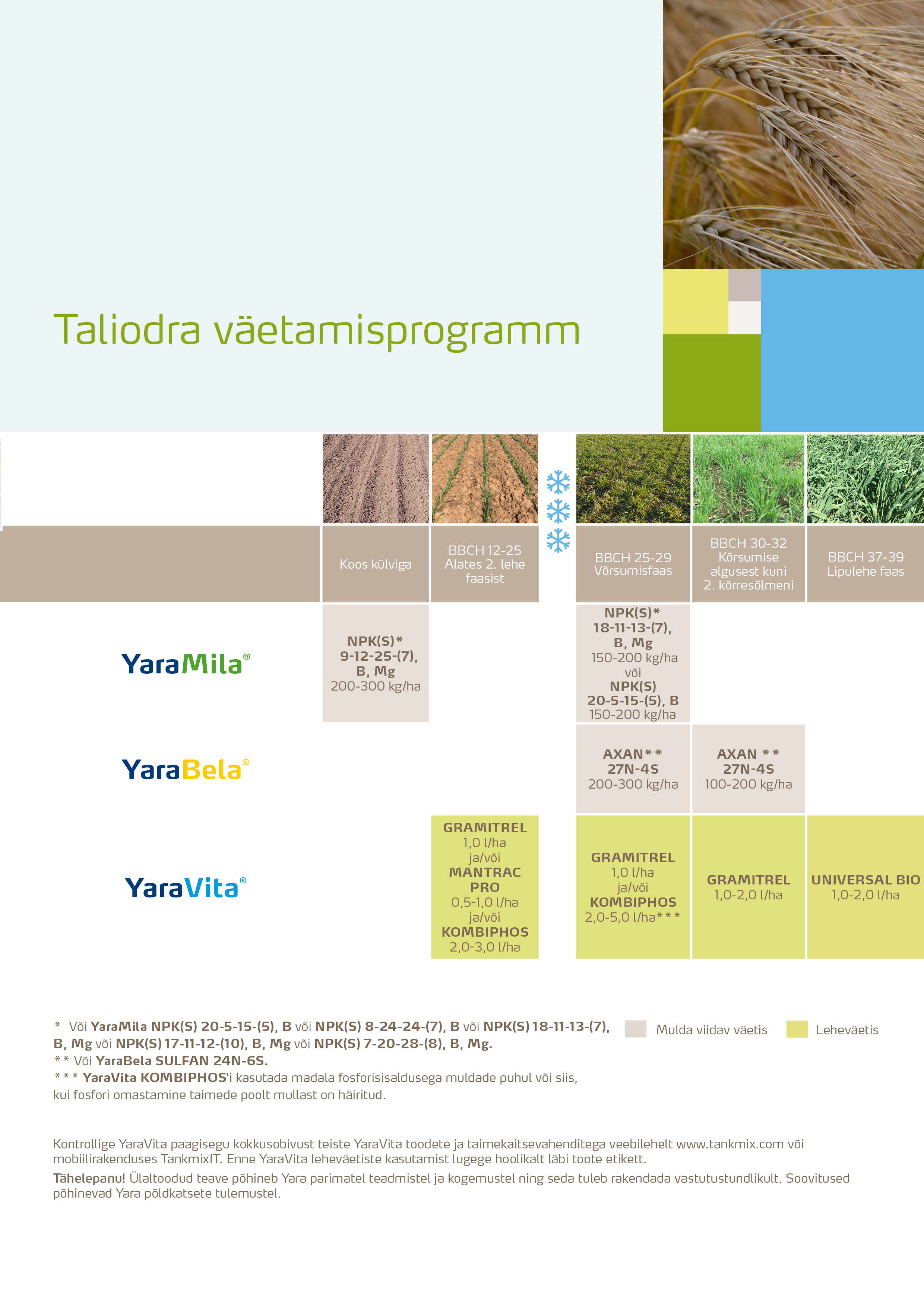 Taliodra v&auml;etamisprogramm