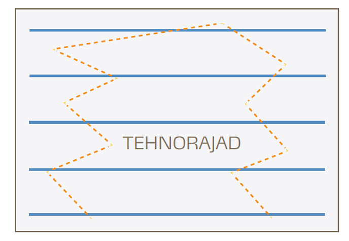 Leheproovide v&otilde;tmise trajektoor